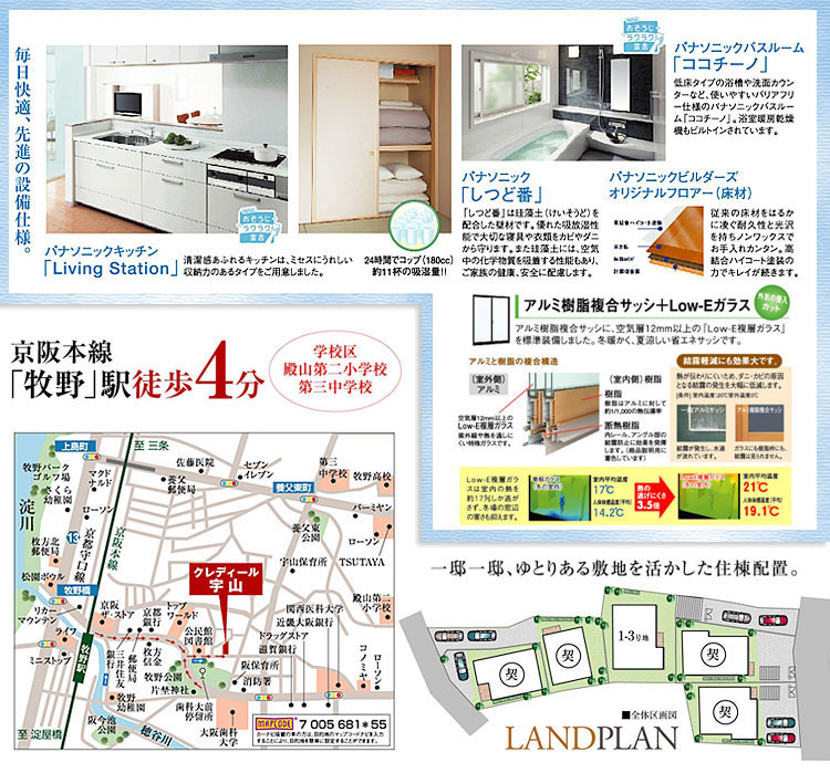 クレデール宇山MAP