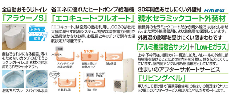 ハウスメーカーが安全な住まいを徹底追及！テクノストラクチャーによる地震・台風に強い家