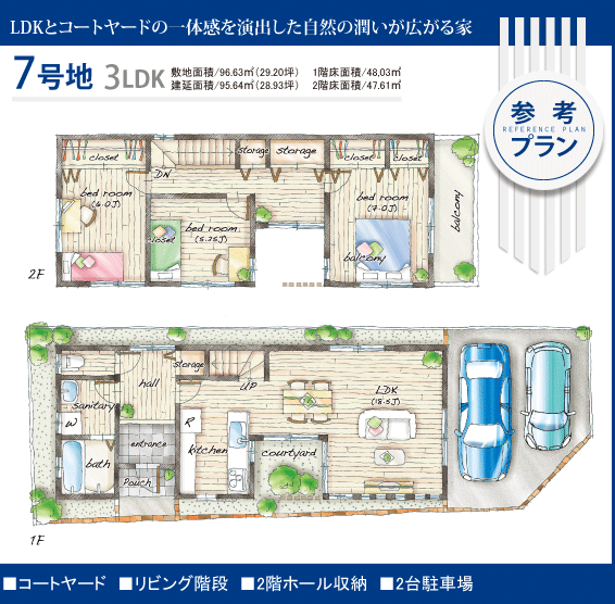 7号地プラン