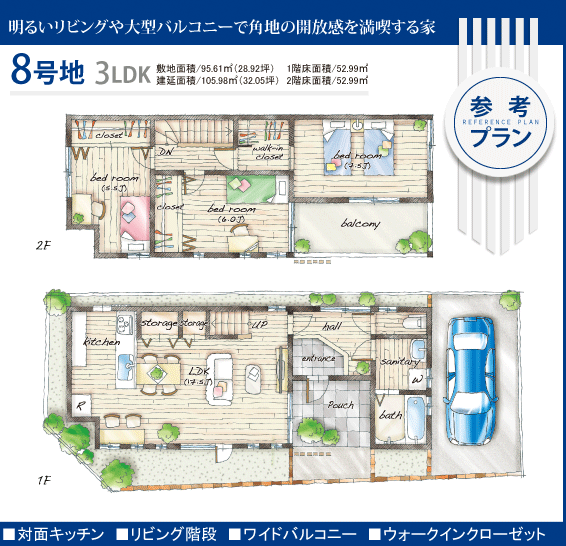 8号地プラン