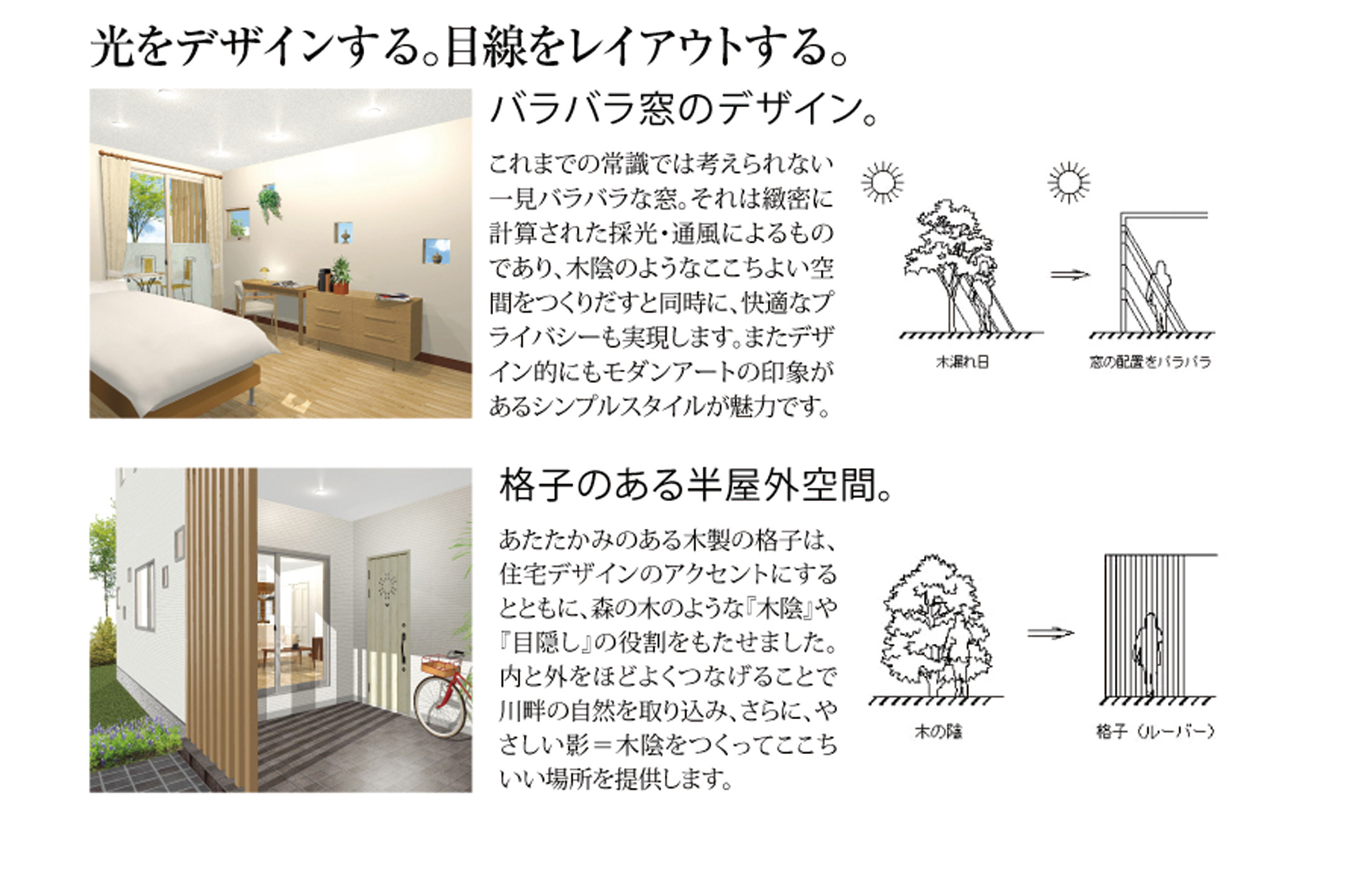 注文住宅を設計する際にこだわるポイント。